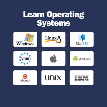 Learn Operating Systems Course